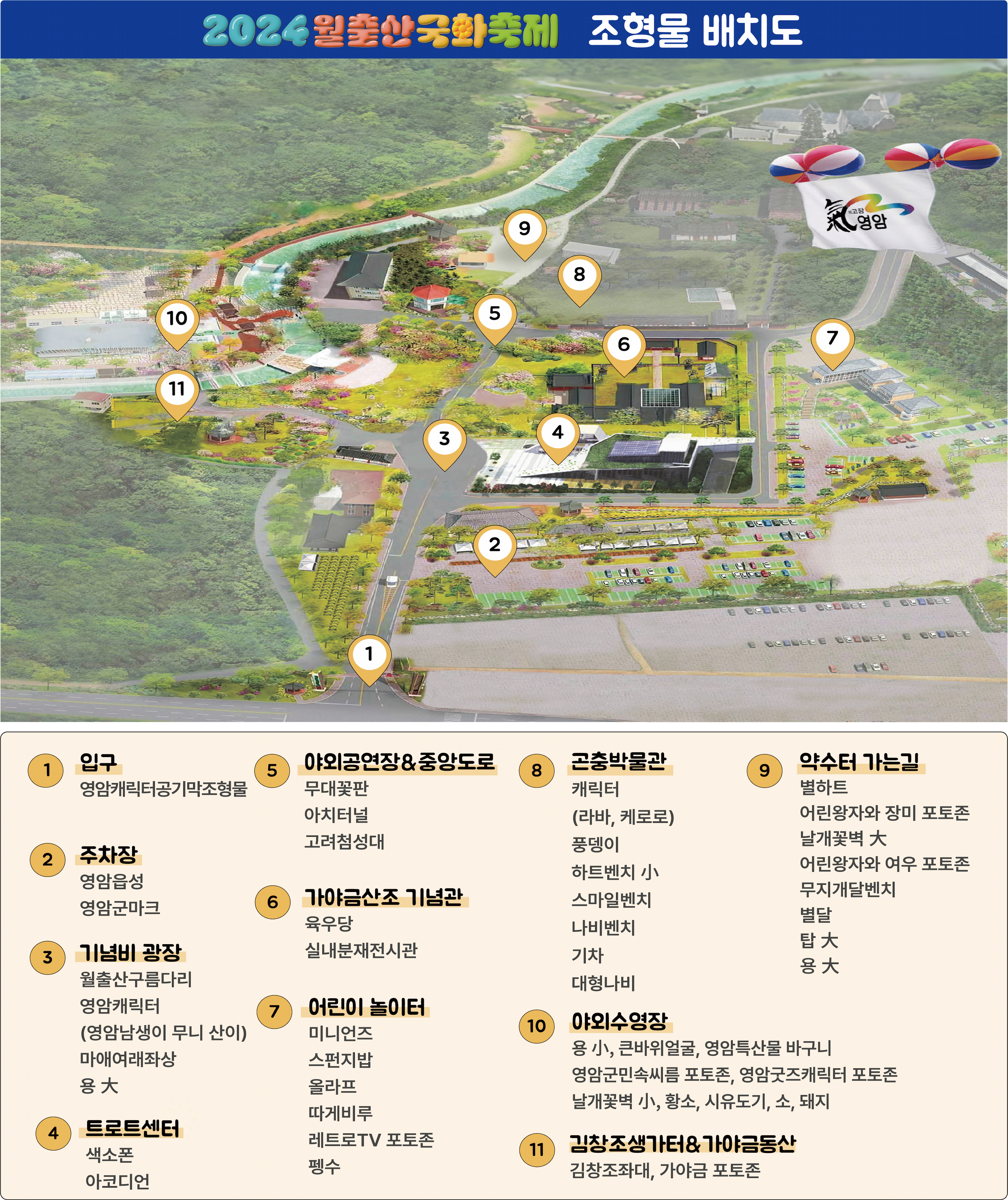 venue